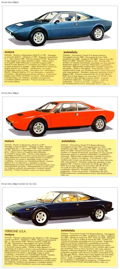 Ferrari 308 Dino GT4 Serie 1 1975 — Légende V8 rare, seulement 1'332 exemplaires produits — Miniatura 9