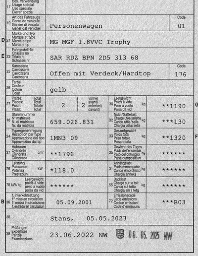 MG F 1.8i VVC Trophy 160 SE — Roadster britannique authentique, 77 800 km — Detail