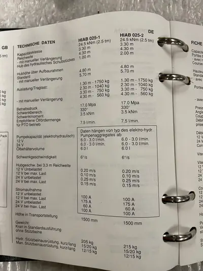 Mercedes-Benz Sprinter 318 CDI Lang — Utilitaire robuste, 116'000 km, diesel fiable — Innenraum