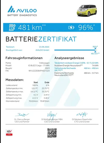 VW ID.BUZZ 77kWh — Le minivan électrique iconique, spacieux et zéro émission — Detail