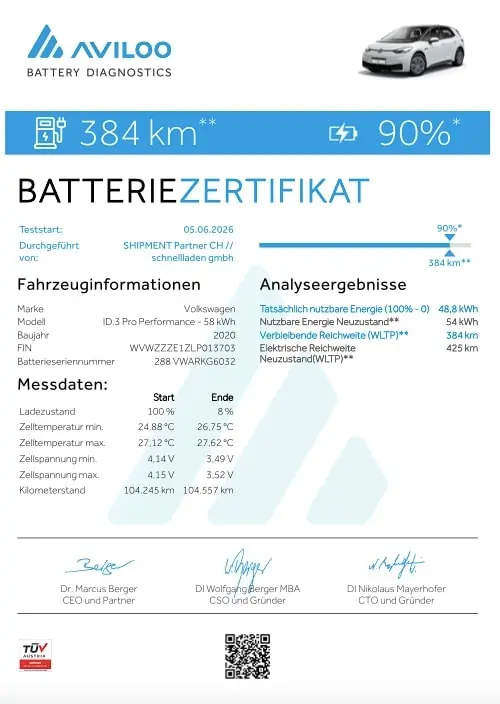 Volkswagen ID.3 2020 occasion Luzern — 1