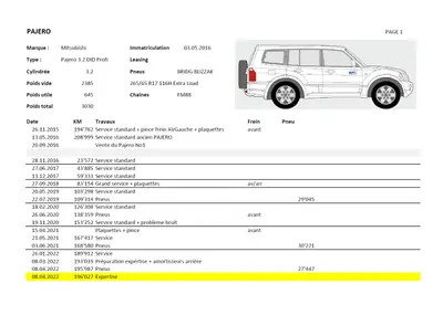 Mitsubishi Pajero 3.2 DID Profi — SUV 7 places robuste, entretien complet récent — Miniatur 7