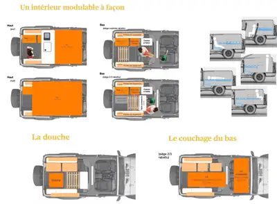 Jeep Wrangler Unlimited Camper 2.8 CRD — Overlander aménagé, prêt à l'aventure — Miniatura 9