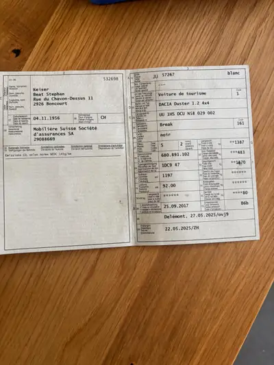 Dacia Duster 1.2 TCe 4x4 — SUV robuste, essence économique et polyvalent — Innenraum