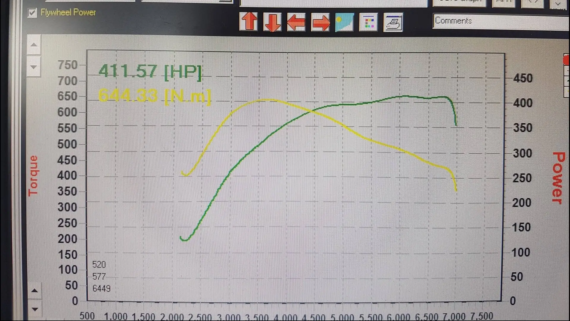 Ford Focus 2.5 Turbo ST — 411 ch de pure performance, transmission manuelle — vue extérieure