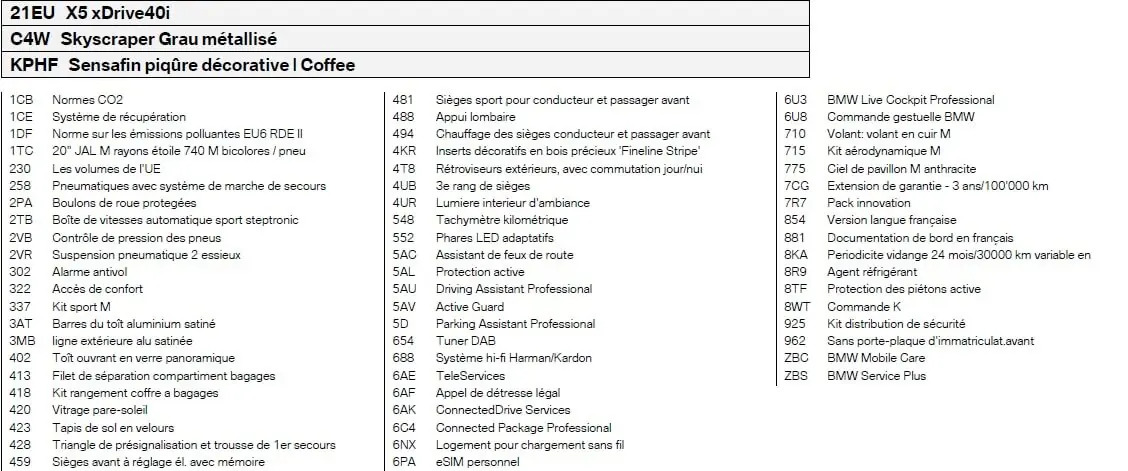 BMW X5 2024 occasion Geneva — 4